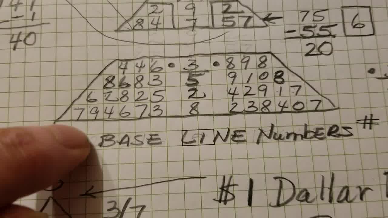 numerology 
      reading calculator